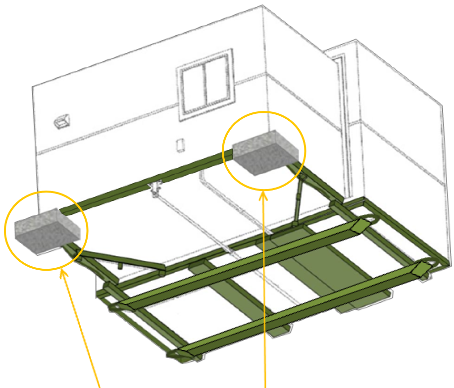 eco home