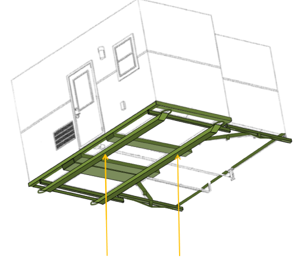 eco skids
